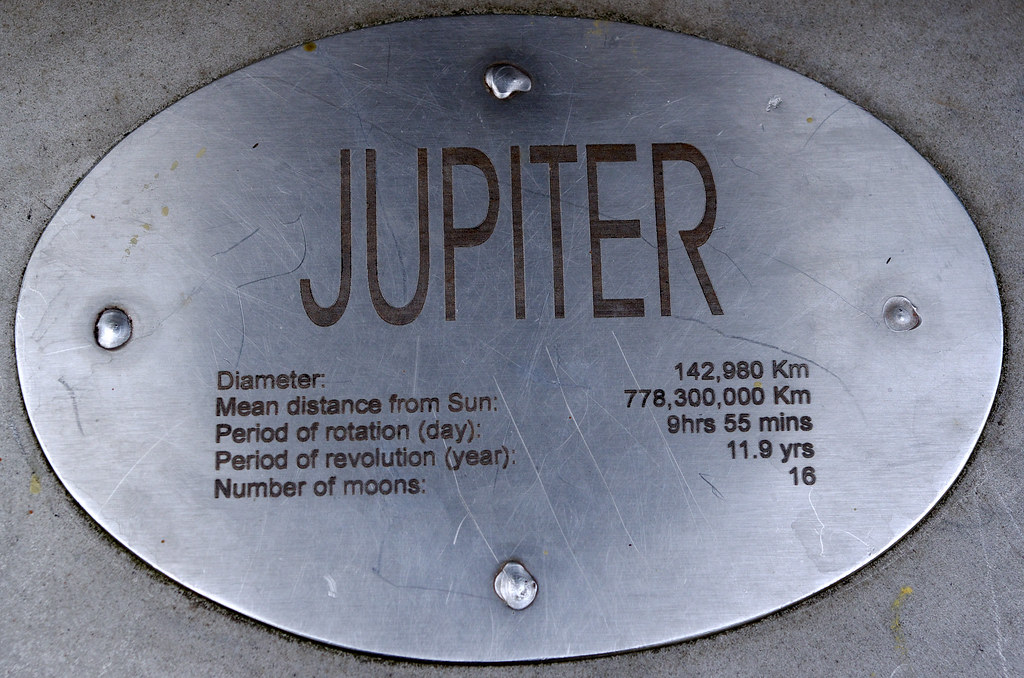 Jupiter Plaque