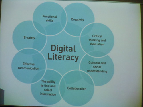 Aspects of Digital Literacy