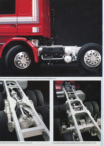 Catàleg camió Scania
