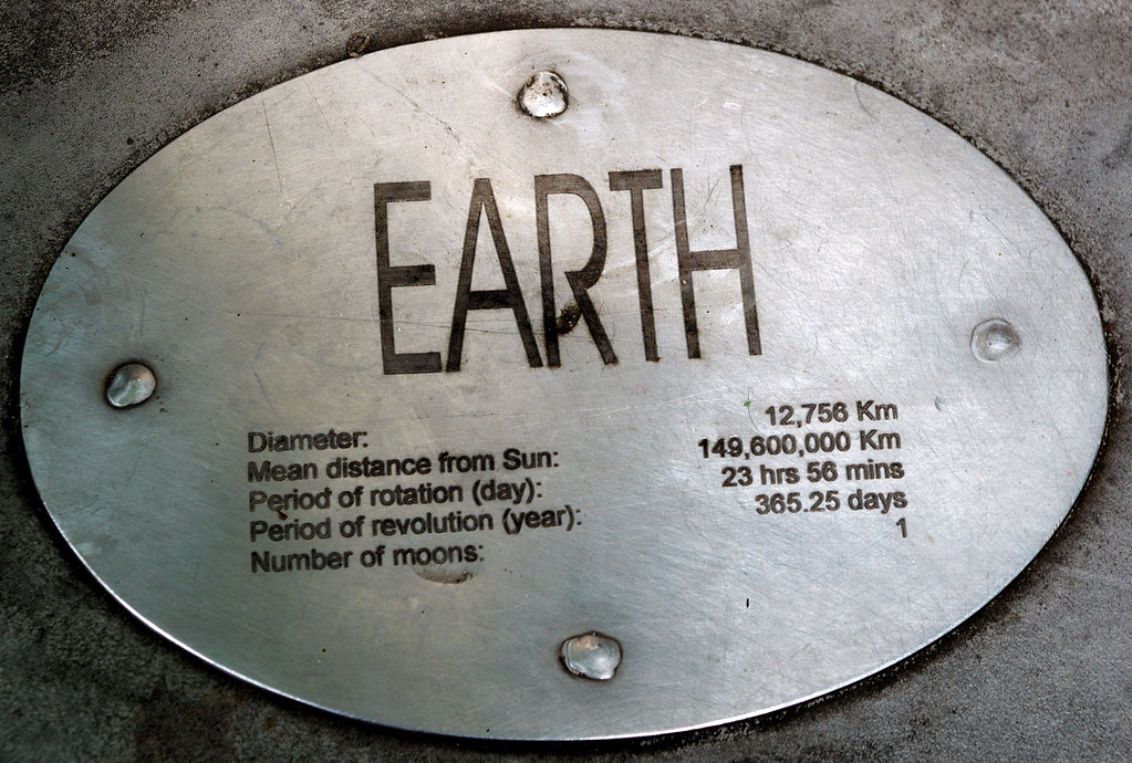 Earth Plaque