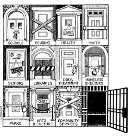Cartoon image showing a grid of doors, for example to a school, library, lousing, drug treatment centre, arts and culture - all are locked except one, the door to a prison cell 