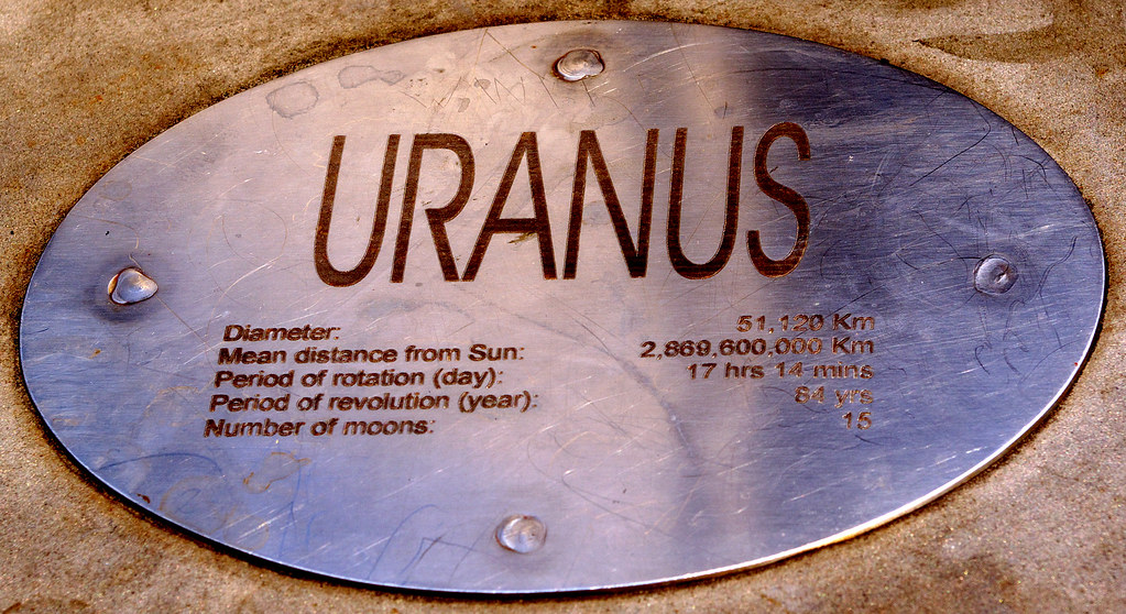 Uranus Plaque