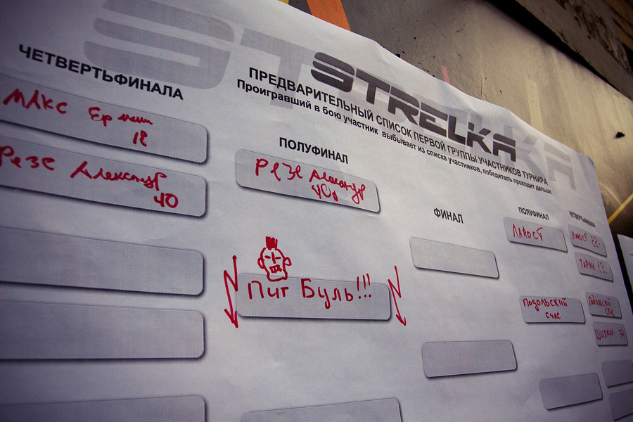 Открытый чемпионат по уличным боям 'STRELKA'