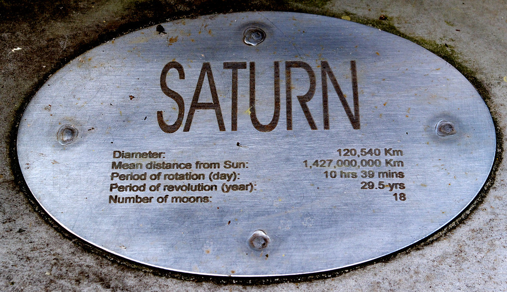 Saturn Plaque