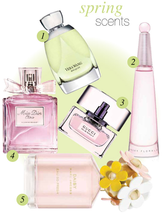 spring scents