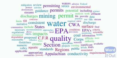Word Cloud of EPA Guidance on Surface Mine Permitting in Appalachia