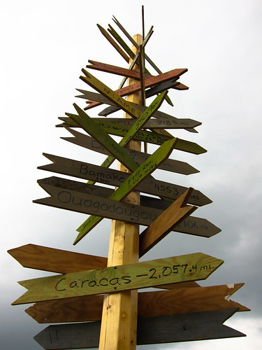 The Worlds Signpost