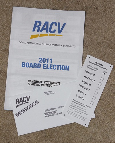 RACV Board elections: does anyone care?