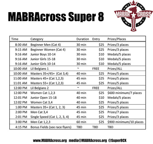 MABRAcross Super 8 daily schedule