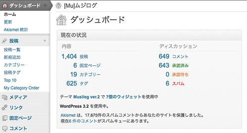 WordPress3.2