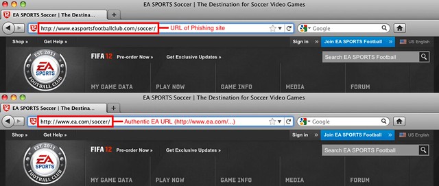 EA SPORTS Football World URL Comparison
