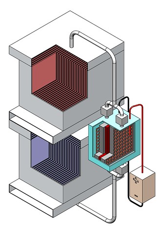 EMOF Molecular Heat Pump