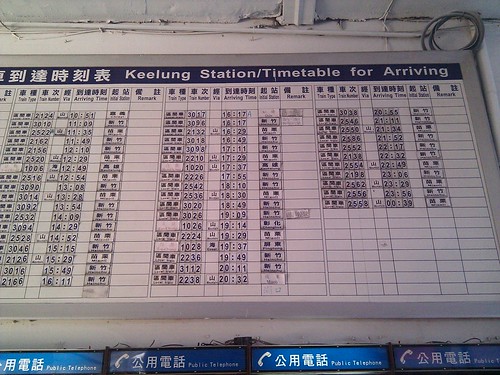基隆火車站時刻表(2011-09-18)