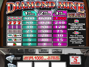 Diamond Mine Deluxe Slots Payout