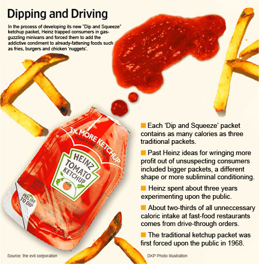 Dipping and Driving