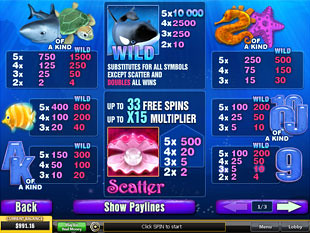 Great Blue Slots Payout