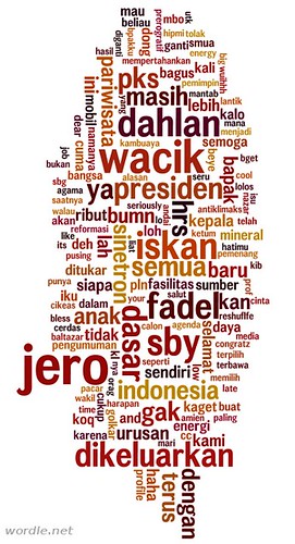 Wordle: Indonesia ministrial office reshuffle tweets