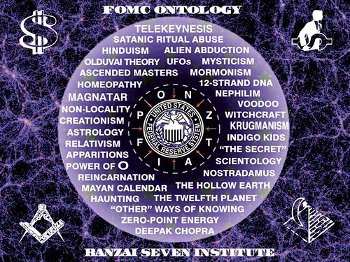FOMC ONTOLOGY by Colonel Flick