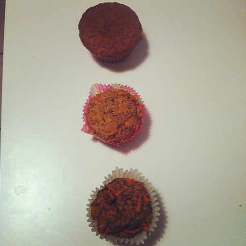 The Muffin Challenge