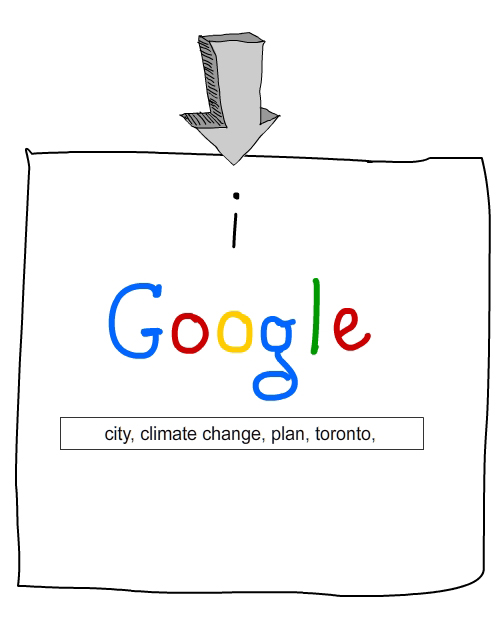 I google city, climate change, plan, toronto