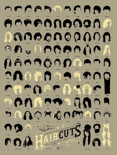 haircuts_music