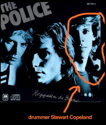 the -police