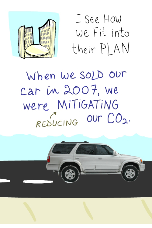 When we sold our car in 2007, we were mitigating (reducing) out CO2.