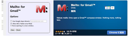 Mailto: for Gmail™ - Chrome ウェブストア