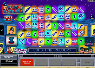 Cops and Robbers Slots Payout