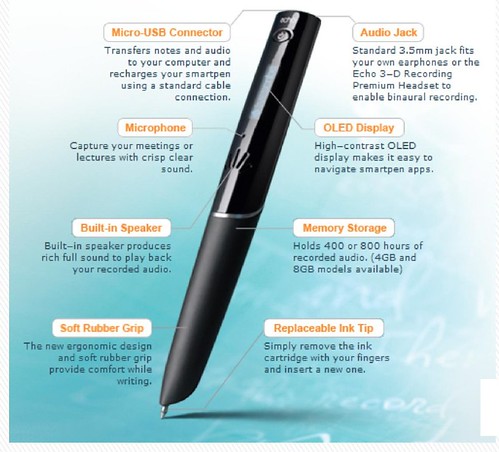 Livescribe pen features