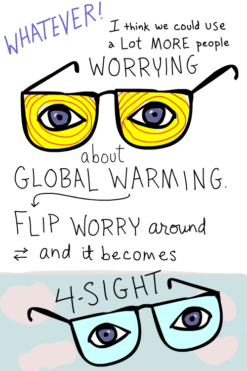 Whatever... Flip worry around and it becomes foresight