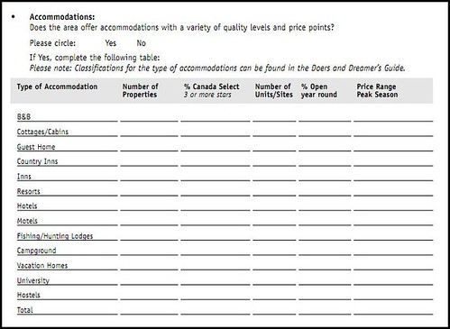 Accommodations plan worksheet, Tourism Destination Areas Workbook, Province of Nova Scotia