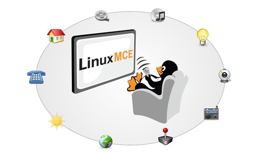 LinuxMCE Logo