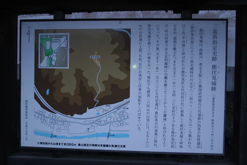 Temple cartoon map