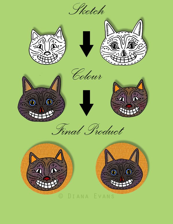 cat sketch process