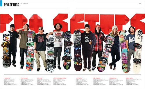 Transworld 2012 Buyers Guide
