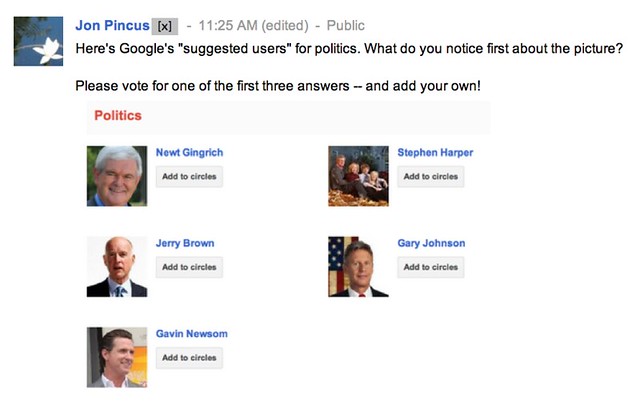 What do you notice first about the picture of Newt Gingrich, Jerry Brown, Gavin Harper, Gary Johnson, and Stephen Harper?