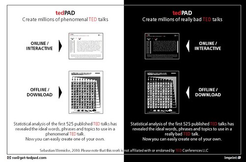 tedPAD - create millions of amazing and really bad TED talks