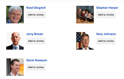 Newt Gingrich, Jerry Brown, Stephen Harper, Gary Johnson, Gavin Newsom