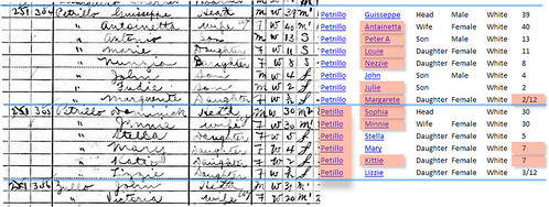 Bad, Bad Enumeration Example from 1910 Census