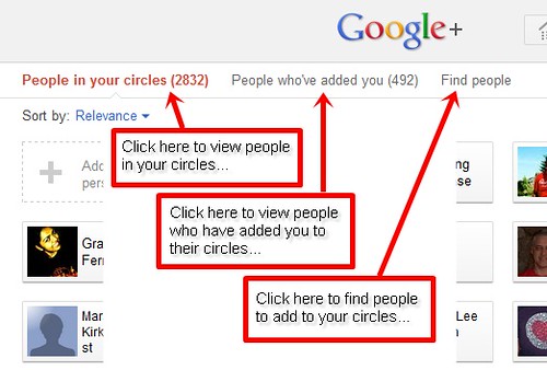 Google circles1