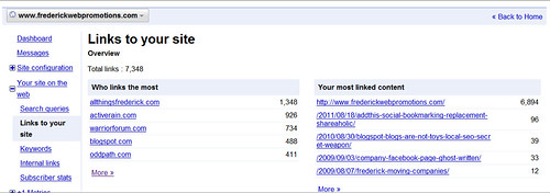 Google Webmaster Tools Now Shows 7348 Links