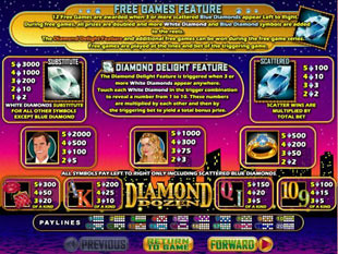 Diamond Dozen Slots Payout
