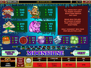 Moonshine Slots Payout