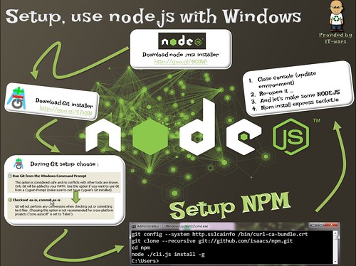 Node.js on Windows