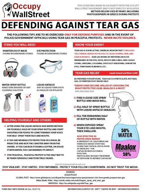 The ABC&#8217;s of Defending Against Tear Gas