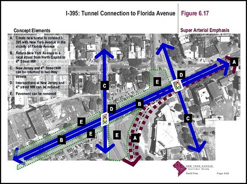New York Avenue transportation plan, concept for I-395-New York Avenue tunnel