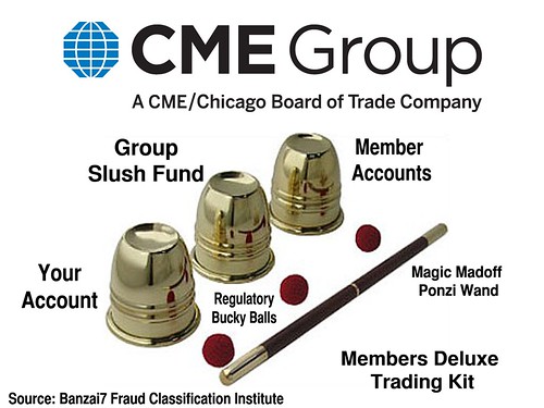 CME TRADING KIT by Colonel Flick