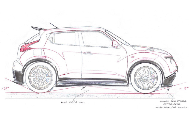 Nissan-Juke-R-profile-sketch
