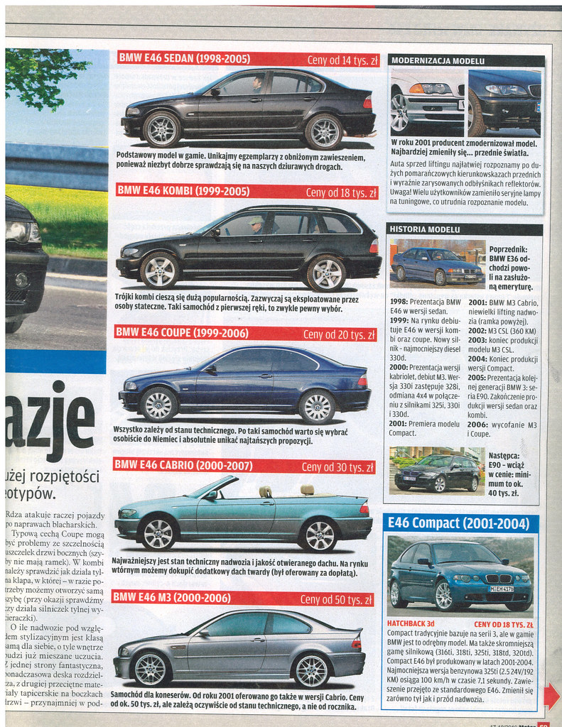 BMWklub.pl • Zobacz temat Skany artykułów o BMW